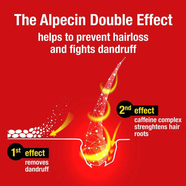 alpecin-shampoo-with-caffeine-dual-action-against-hair-loss-and-dandruff-200ml