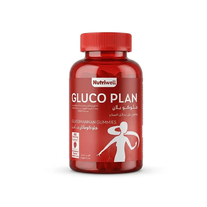 Gluco Plan Gummies